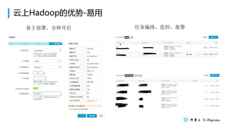 Hadoop-
ڲ𣬷ӿ ţأ
 