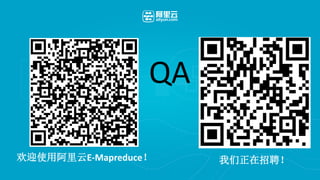 ӭʹðE-Mapreduce Ƹ
QA
 