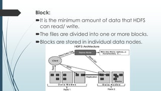 Block:
It is the minimum amount of data that HDFS
can read/ write.
The files are divided into one or more blocks.
Blocks are stored in individual data nodes.
 