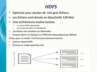 HDFS
• Optimisé pour stocker de très gros fichiers
• Les fichiers sont divisés en blocs(taille 128 Mo)
• Une architecture ...
