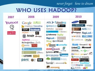 WHO USES HADOOP?
 
