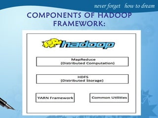 COMPONENTS OF HADOOP
FRAMEWORK:
 
