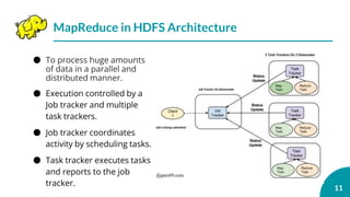 MapReduce in HDFS Architecture
● To process huge amounts
of data in a parallel and
distributed manner.
● Execution controlled by a
Job tracker and multiple
task trackers.
● Job tracker coordinates
activity by scheduling tasks.
● Task tracker executes tasks
and reports to the job
tracker.
11
 