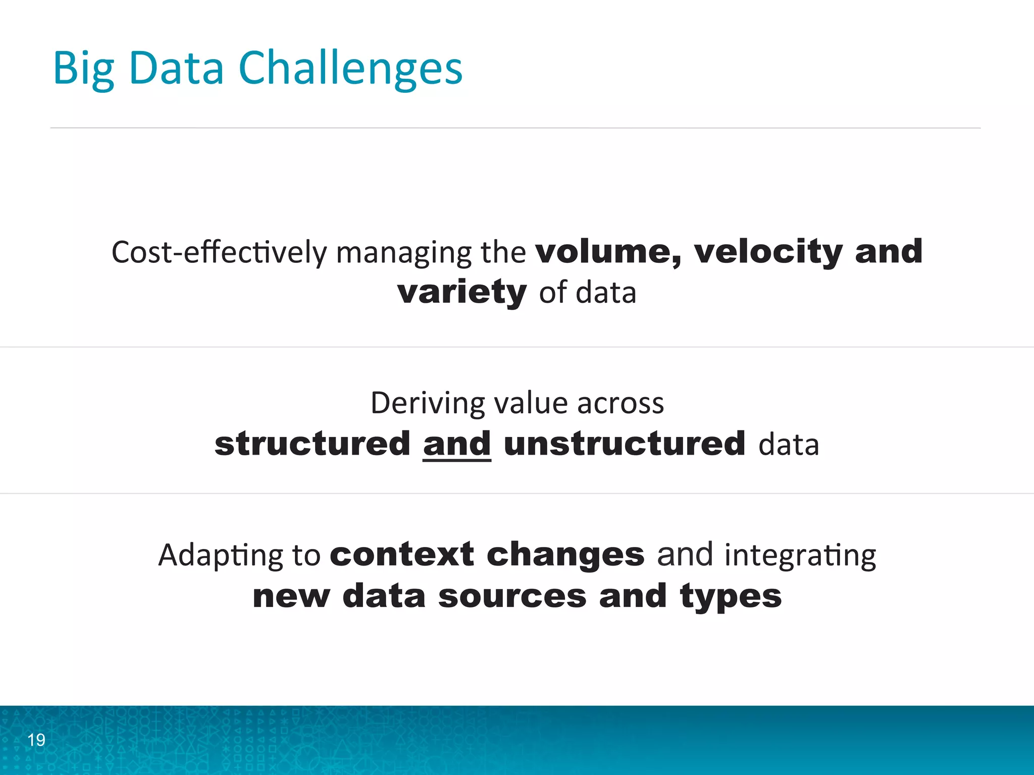 Big	
  Data	
  Challenges	
  
19
Cost-­‐eﬀecAvely	
  managing	
  the	
  volume, velocity and
variety of	
  data	
  
Deriving	
  value	
  across	
  
structured and unstructured data	
  
AdapAng	
  to	
  context changes and integraAng
new data sources and types
 