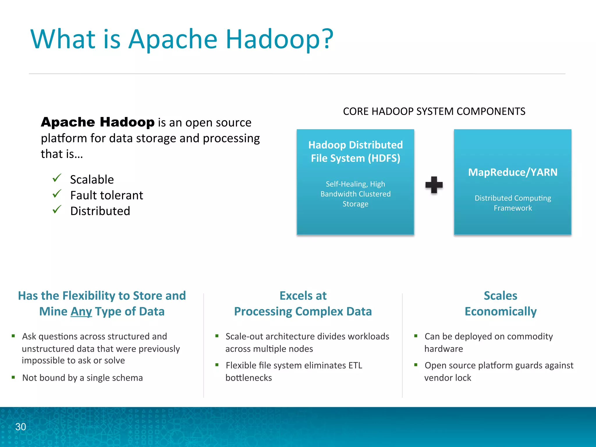 What	
  is	
  Apache	
  Hadoop?	
  
30
Has	
  the	
  Flexibility	
  to	
  Store	
  and	
  
Mine	
  Any	
  Type	
  of	
  Data	
  
	
  
§  Ask	
  quesAons	
  across	
  structured	
  and	
  
unstructured	
  data	
  that	
  were	
  previously	
  
impossible	
  to	
  ask	
  or	
  solve	
  
§  Not	
  bound	
  by	
  a	
  single	
  schema	
  
Excels	
  at	
  
Processing	
  Complex	
  Data	
  
	
  
§  Scale-­‐out	
  architecture	
  divides	
  workloads	
  
across	
  mulAple	
  nodes	
  
§  Flexible	
  ﬁle	
  system	
  eliminates	
  ETL	
  
boFlenecks	
  
Scales	
  
Economically	
  
	
  
§  Can	
  be	
  deployed	
  on	
  commodity	
  
hardware	
  
§  Open	
  source	
  plavorm	
  guards	
  against	
  
vendor	
  lock	
  
Hadoop	
  Distributed	
  
File	
  System	
  (HDFS)	
  
	
  
Self-­‐Healing,	
  High	
  
Bandwidth	
  Clustered	
  
Storage	
  
	
  
	
  
MapReduce/YARN	
  
	
  
Distributed	
  CompuAng	
  
Framework	
  
Apache Hadoop	
  is	
  an	
  open	
  source	
  
plavorm	
  for	
  data	
  storage	
  and	
  processing	
  
that	
  is…	
  
ü  Scalable	
  
ü  Fault	
  tolerant	
  
ü  Distributed	
  
CORE	
  HADOOP	
  SYSTEM	
  COMPONENTS	
  
 