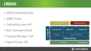 • ANSI Compatible SQL
• JDBC Driver
• Cascading Java API
• SQL Command Shell
• Catalog Manager Tool
• Data Provider API
LI...