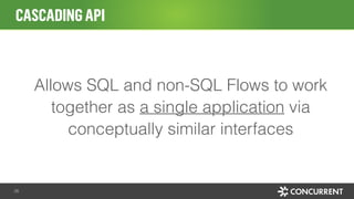 Allows SQL and non-SQL Flows to work
together as a single application via
conceptually similar interfaces
CASCADINGAPI
26
 