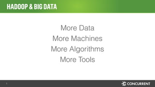 More Data
More Machines
More Algorithms
More Tools
HADOOP&BIGDATA
5
 