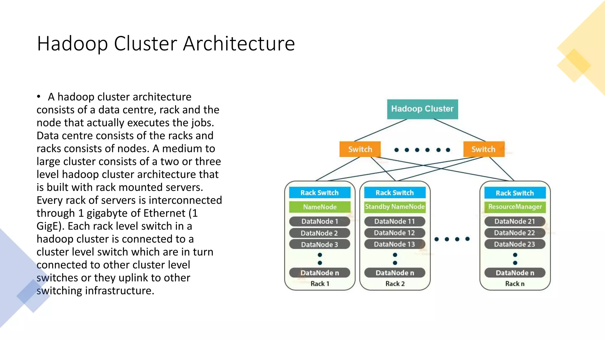 Hadoop Cluster Architecture
• A hadoop cluster architecture
consists of a data centre, rack and the
node that actually executes the jobs.
Data centre consists of the racks and
racks consists of nodes. A medium to
large cluster consists of a two or three
level hadoop cluster architecture that
is built with rack mounted servers.
Every rack of servers is interconnected
through 1 gigabyte of Ethernet (1
GigE). Each rack level switch in a
hadoop cluster is connected to a
cluster level switch which are in turn
connected to other cluster level
switches or they uplink to other
switching infrastructure.
 