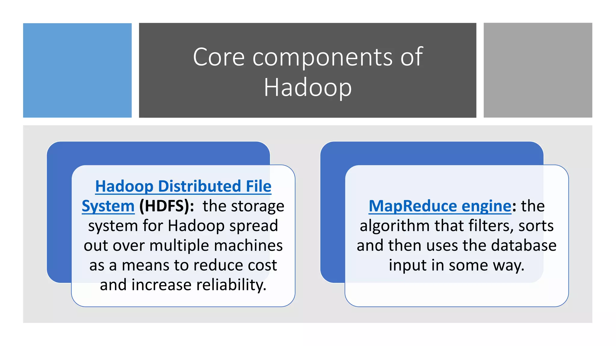 Core components of
Hadoop
Hadoop Distributed File
System (HDFS): the storage
system for Hadoop spread
out over multiple machines
as a means to reduce cost
and increase reliability.
MapReduce engine: the
algorithm that filters, sorts
and then uses the database
input in some way.
 