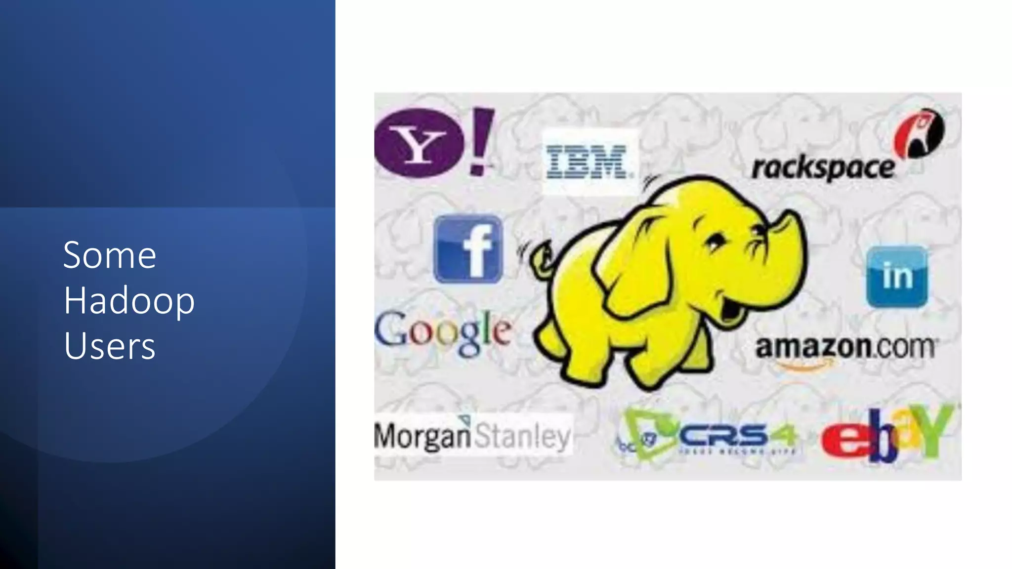 Some
Hadoop
Users
 