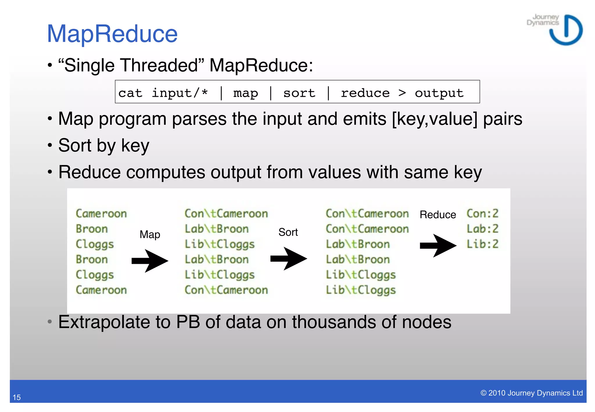 MapReduce
     • “Single Threaded” MapReduce:
             cat input/* | map | sort | reduce > output

     • Map program parses the input and emits [key,value] pairs
     • Sort by key
     • Reduce computes output from values with same key

                                                  Reduce
                Map              Sort




     • Extrapolate to PB of data on thousands of nodes


                                                           © 2010 Journey Dynamics Ltd
15
 
