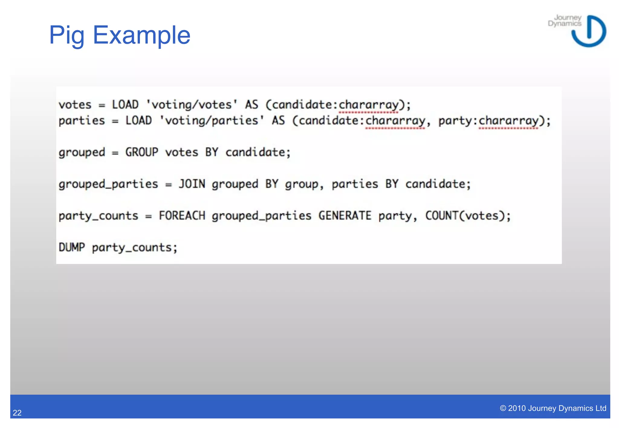 Pig Example




                   © 2010 Journey Dynamics Ltd
22
 