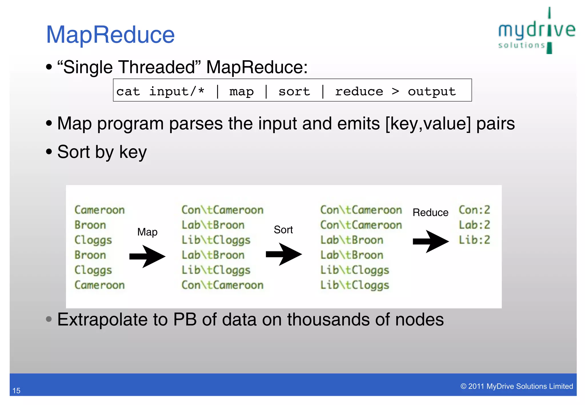 MapReduce
     • “Single Threaded” MapReduce:
              cat input/* | map | sort | reduce > output

     • Map program parses the input and emits [key,value] pairs
     • Sort by key


                                                  Reduce
                Map              Sort




     • Extrapolate to PB of data on thousands of nodes


                                                           © 2011 MyDrive Solutions Limited
15
 