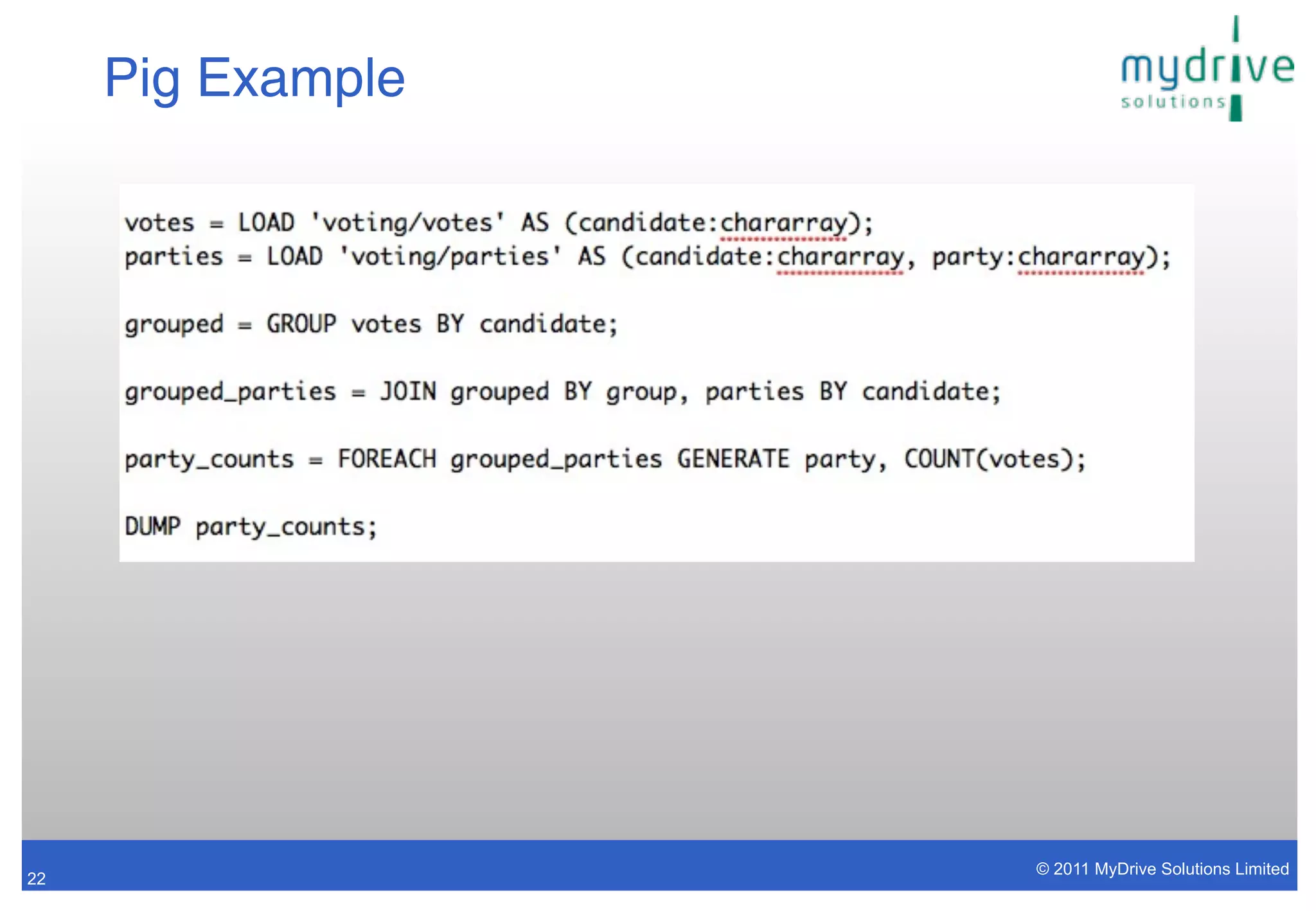 Pig Example




                   © 2011 MyDrive Solutions Limited
22
 