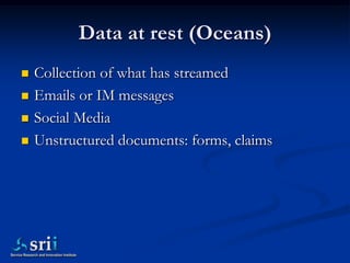 Data at rest (Oceans)
   Collection of what has streamed
   Emails or IM messages
   Social Media
   Unstructured docu...