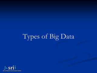Types of Big Data
 