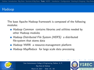 Hadoop basics | PDF