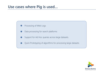 Use cases where Pig is used…

Processing of Web Logs
Data processing for search platforms
Support for Ad Hoc queries across large datasets.
Quick Prototyping of algorithms for processing large datasets.

 