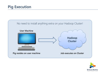 Pig Execution

No need to install anything extra on your Hadoop Cluster!
User Machine

Hadoop
Cluster

Pig resides on user machine

Job executes on Cluster

 