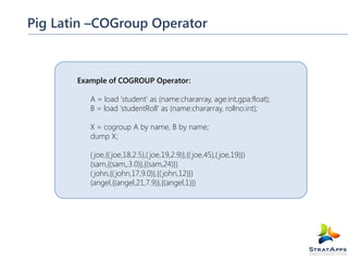 Pig Latin –COGroup Operator

Example of COGROUP Operator:
A = load 'student' as (name:chararray, age:int,gpa:float);
B = load 'studentRoll' as (name:chararray, rollno:int);
X = cogroup A by name, B by name;
dump X;
( joe,{( joe,18,2.5),( joe,19,2.9)},{( joe,45),( joe,19)})
(sam,{(sam,,3.0)},{(sam,24)})
( john,{( john,17,9.0)},{( john,12)})
(angel,{(angel,21,7.9)},{(angel,1)})

 