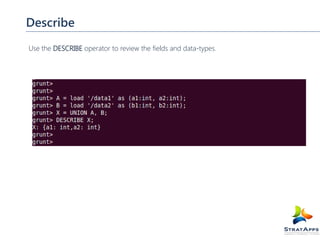Describe
Use the DESCRIBE operator to review the fields and data-types.

 