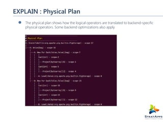 EXPLAIN : Physical Plan
The physical plan shows how the logical operators are translated to backend-specific
physical operators. Some backend optimizations also apply.

 