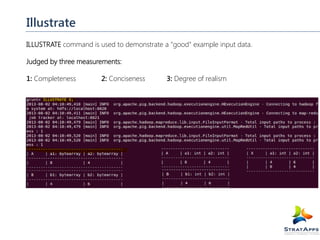 Illustrate
ILLUSTRATE command is used to demonstrate a "good" example input data.
Judged by three measurements:
1: Completeness

2: Conciseness

3: Degree of realism

 