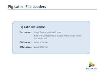 Pig Latin –File Loaders

Pig Latin File Loaders
TextLoader:

Loads from a plain text format
Each line corresponds to a tuple whose single field is
the line of text

CSVLoader:

Loads CSV files

XML Loader:

Loads XML files

 
