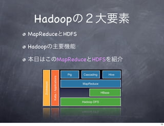 Hadoop入門とクラウド利用 Slide 15