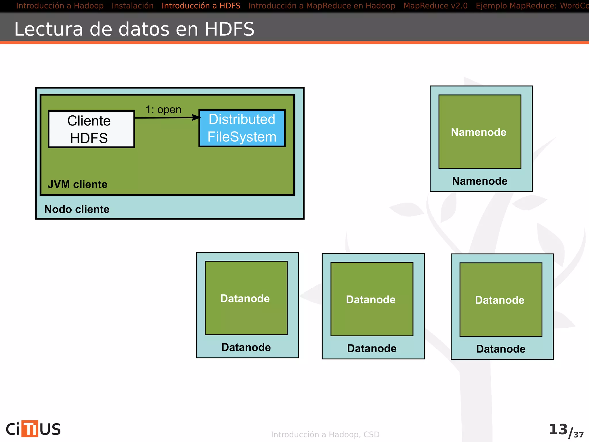 Introducción a Hadoop Instalación Introducción a HDFS MapReduce en Hadoop v1 MapReduce en YARN Ejemplo MapReduce: WordCount
Conceptos de HDFS
Namenode
Mantiene la información (metadatos) de los ﬁcheros y bloques que
residen en el HDFS
Datanodes
Mantienen los datos
especiﬁcados en el ﬁchero
$HADOOP_INSTALL/hadoop/conf/slaves
Bloques
Por defecto 128 MB (64 MB en v1)
bloques pequeños aumentan el paralelismo (un bloque por Map)
bloques más grandes reducen la carga del Namenode
Introducción a Hadoop, CSD 12/36
 