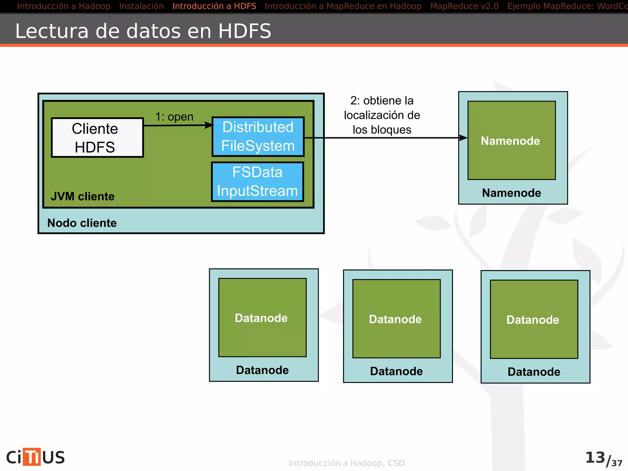Introducción a Hadoop Instalación Introducción a HDFS MapReduce en Hadoop v1 MapReduce en YARN Ejemplo MapReduce: WordCount
Conceptos de HDFS (cont.)
Secondary namenodes
Mantienen checkpoints del Namenode
debería ejecutarse en un sistema diferente del Namenode
especiﬁcados en el ﬁchero
$HADOOP_INSTALL/hadoop/conf/masters
Introducción a Hadoop, CSD 13/36
 