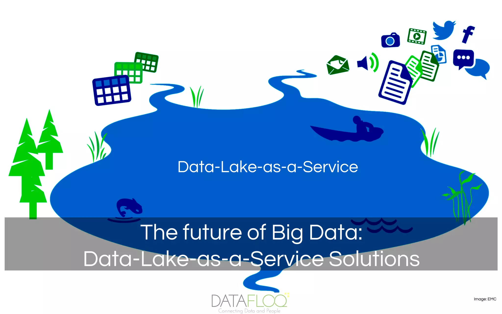 The future of Big Data:
Data-Lake-as-a-Service Solutions
Data-Lake-as-a-Service
Image: EMC
 
