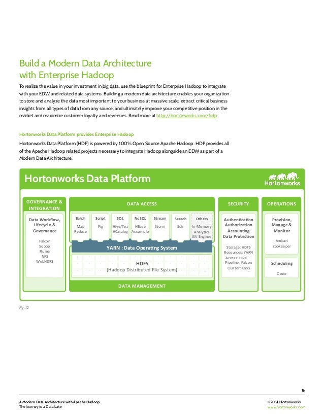 Data lake thesis 05 image