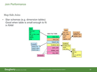 Confidential and Proprietary to Daugherty Business Solutions 25
Join Performance
Map Side Joins
• Star schemas (e.g. dimension tables)
Good when table is small enough to fit
in RAM
 
