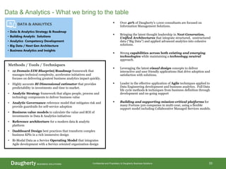 Confidential and Proprietary to Daugherty Business Solutions 33
Data & Analytics - What we bring to the table
APPLICATION
DEVELOPMENT
Methods / Tools / Techniques
• 12 Domain EIM Blueprint/Roadmap framework that
manages technical complexity, accelerates initiatives and
focuses on delivering greatest business analytics impact quickly.
• Highly accurate BI Dimensional estimator that provides
predictability in investments and time to market.
• Analytic Strategy framework that aligns people, process and
technology components to deliver business value
• Analytic Governance reference model that mitigates risk and
provide guardrails for self-service adoption
• Business value models to calculate the value and ROI of
investments in Data & Analytics initiatives
• Reference architecture for a modern data & analytic
platform
• Dashboard Design best practices that transform complex
business KPIs in a rich immersive design
• Bi-Modal Data as a Service Operating Model that integrates
Agile development with a Service oriented organization design
PROGRAM
& PROJECT
MANAGEMENT
• Program & Project Planning
• Program & Project
Management
• Business Case Development
• PMO Optimization
• M&A Integration
4
Data & Analytics
 Over 40% of Daugherty’s 1,000 consultants are focused on
Information Management Solutions.
 Bringing the latest thought leadership in Next Generation,
Unified Architectures that integrate structured, unstructured
data (“Big Data”) and applied advanced analytics into cohesive
solutions.
 Strong capabilities across both existing and emerging
technologies while maintaining a technology neutral
approach.
 Leveraging the latest visual design concepts to deliver
interactive and user friendly applications that drive adoption and
satisfaction with solutions.
 Leader in the effective application of Agile techniques applied to
Data Engineering development and business analytics. Full Data
life cycle methods & techniques from business definition through
development and on-going support
 Building and supporting mission-critical platforms for
many Fortune 500 companies in multi-year, using a flexible
support model including Collaborative Managed Services models.
DATA & ANALYTICS
• Data & Analytics Strategy & Roadmap
• Building Analytic Solutions
• Analytics Competency Development
• Big Data / Next Gen Architecture
• Business Analytics and Insights
33
 
