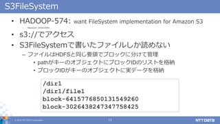 ? 2018 NTT DATA Corporation 13
S3FileSystem
? HADOOP-574: want FileSystem implementation for Amazon S3
C Resolved: 14/Dec/2006
? s3://ǥ
? S3FileSystemǕե뤷iʤ
C եHDFSͬҪIǥ֥å˷֤ƹ
? path`Υ֥Ȥ˥֥åIDΥꥹȤ{
? ֥åID`Υ֥Ȥˌgǩ`{
/dir1
/dir1/file1
block-6415776850131549260
block-3026438247347758425
 