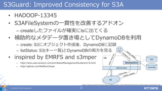? 2018 NTT DATA Corporation 19
S3Guard: Improved Consistency for S3A
? HADOOP-13345
? S3AFileSystemһ؞ԤƤ륢ɥ
C createե뤬_gls˳Ƥ
? aĤʥ᥿ǩ`äȤDynamoDB
C create: S3˥֥ᡢDynamoDBӛh
C listStatus: S3(`һE)DynamoDB΁IҊ
? inspired by EMRFS and s3mper
C https://docs.aws.amazon.com/emr/latest/ManagementGuide/emr-fs.html
C https://github.com/Netflix/s3mper
https://issues.apache.org/jira/secure/attachment/12821464/S3GuardImprovedConsistencyforS3AV2.pdf
 