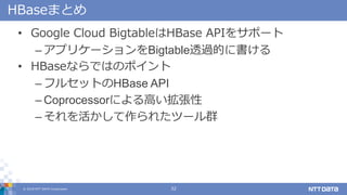 ? 2018 NTT DATA Corporation 32
HBaseޤȤ
? Google Cloud BigtableHBase API򥵥ݩ`
C ץꥱ`Bigtable͸^Ĥ˕
? HBaseʤǤϤΥݥ
C ե륻åȤHBase API
C Coprocessorˤߤ
C 줿ĩ`Ⱥ
 
