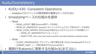 ? 2018 NTT DATA Corporation 39
Kuduconsistency
? KUDU-430: Consistent Operations
C AnalyticsǤ⥤٥ȤvSҪʥ`Τ
? timestamp٩`˽Mߤṩ
C Read:
? READ_LATEST: ¤commitgǩ`i
? READ_AT_SNAPSHOT: scanner˥åȤॹוrΥǩ`i
? READ_YOUR_WRITES: Է֤writei褦ʥॹפԄӥå
C READ_AT_SNAPSHOTΥХꥨ`
C KUDU-1704: Add a new read mode to perform bounded staleness snapshot reads
C Write:
? CLIENT_PROPAGATED: 饤g򱣤ĤtimestampȤ
? COMMIT_WAIT: Ω`gΕr̤commit
? }Фatomic˸¤˽Mߤ(ޤ)ʤ
 