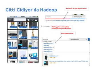 Gitti Gidiyor'da Hadoop
                                            "Metallica" ile ilgili diğer aramalar




                    Mobil uygulama ana sayfada
                    kişiselleştirilmiş ürün gösterimi


                                   Autocomplete verisi
 