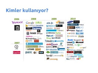 Kimler kullanıyor?
 