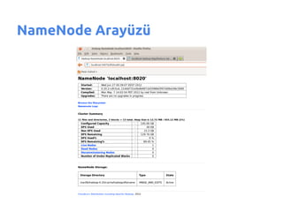 NameNode Arayüzü
 