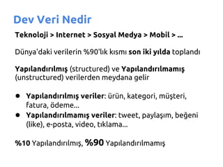 Dev Veri Nedir
Teknoloji > Internet > Sosyal Medya > Mobil > ...

Dünya'daki verilerin %90'lık kısmı son iki yılda toplandı

Yapılandırılmış (structured) ve Yapılandırılmamış
(unstructured) verilerden meydana gelir

● Yapılandırılmış veriler: ürün, kategori, müşteri,
    fatura, ödeme...
●   Yapılandırılmamış veriler: tweet, paylaşım, beğeni
    (like), e-posta, video, tıklama...

%10 Yapılandırılmış, %90 Yapılandırılmamış
 
