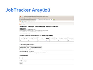 JobTracker Arayüzü
 