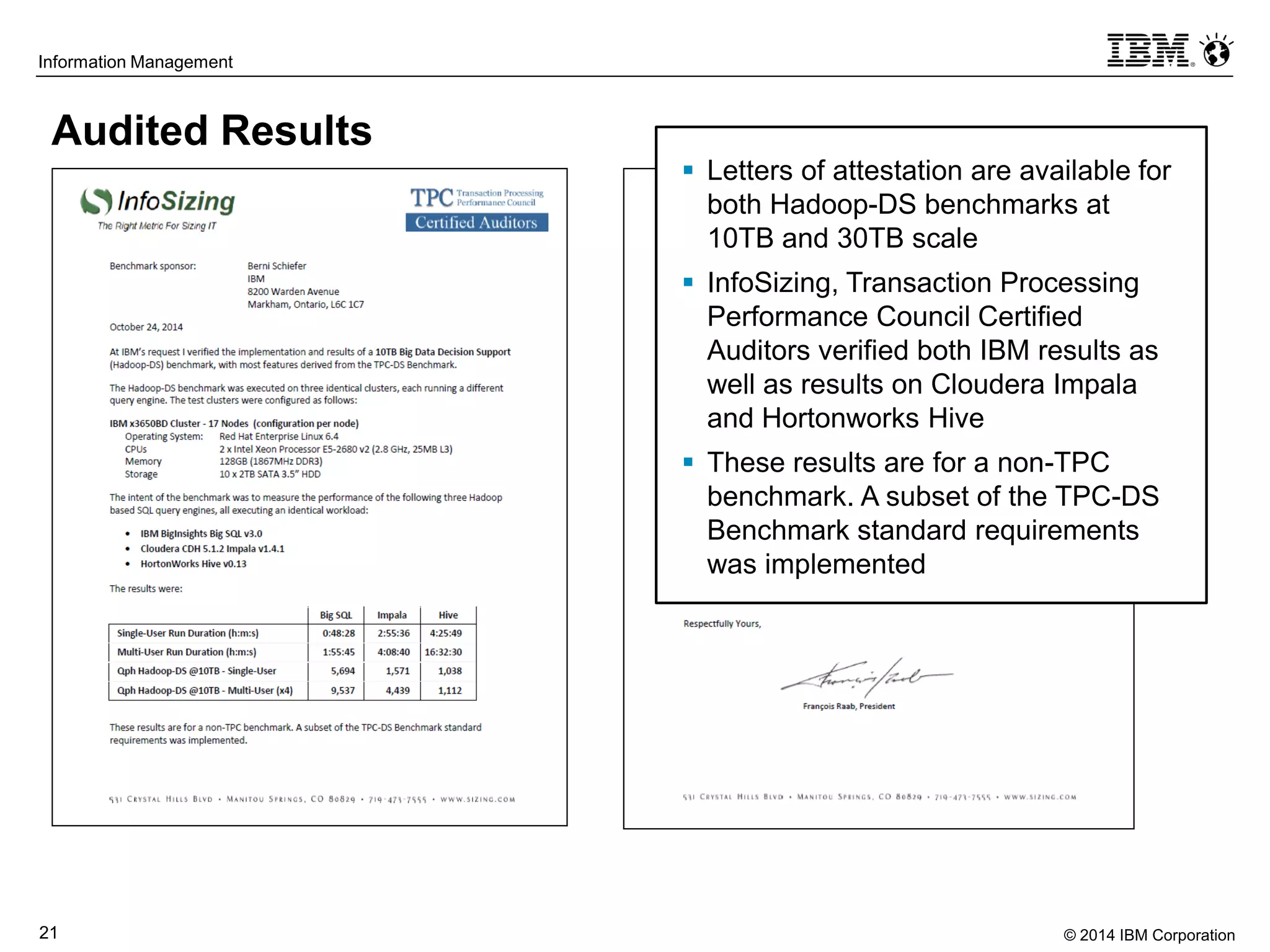 © 2014 IBM Corporation21
Information Management
Audited Results
 Letters of attestation are available for
both Hadoop-DS benchmarks at
10TB and 30TB scale
 InfoSizing, Transaction Processing
Performance Council Certified
Auditors verified both IBM results as
well as results on Cloudera Impala
and Hortonworks Hive
 These results are for a non-TPC
benchmark. A subset of the TPC-DS
Benchmark standard requirements
was implemented
 