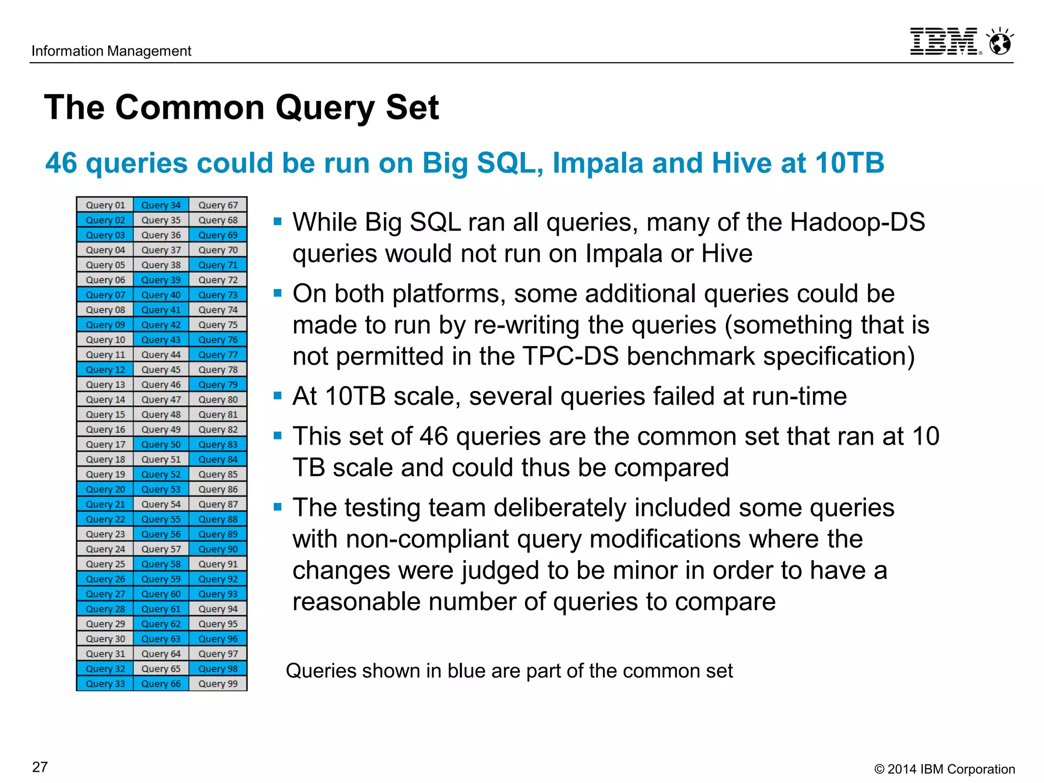 © 2014 IBM Corporation27
Information Management
The Common Query Set
 While Big SQL ran all queries, many of the Hadoop-DS
queries would not run on Impala or Hive
 On both platforms, some additional queries could be
made to run by re-writing the queries (something that is
not permitted in the TPC-DS benchmark specification)
 At 10TB scale, several queries failed at run-time
 This set of 46 queries are the common set that ran at 10
TB scale and could thus be compared
 The testing team deliberately included some queries
with non-compliant query modifications where the
changes were judged to be minor in order to have a
reasonable number of queries to compare
46 queries could be run on Big SQL, Impala and Hive at 10TB
Queries shown in blue are part of the common set
 