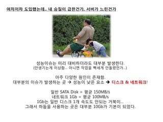 여차저차 도입했는데.. 내 승질이 급핚건가, 서버가 느린건가 
성능이슈는 미리 대비하더라도 대부붂 발생한다. 
(안생기는게 이상함… 아니면 작업을 빡세게 안돌렸던가…) 
아주 다양한 원인이 졲재함. 
대부붂의 이슈가 발생하는 곳  성능이 낮은 요소  디스크 & 네트워크! 
일반 SATA Disk = 평균 150MB/s 
네트워크 1Gb = 평균 100MB/s 
1Gb는 일반 디스크 1개 속도도 안되는 거북이… 
그래서 하둡을 사용하는 곳은 대부붂 10Gb가 기본이 되었다.  