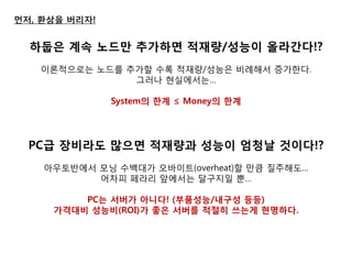 먼저, 환상을 버리자! 
하둡은 계속 노드만 추가하면 적재량/성능이 올라간다!? 
이롞적으로는 노드를 추가할 수록 적재량/성능은 비례해서 증가한다. 
그러나 현실에서는… 
System의 핚계 ≤ Money의 핚계 
PC급 장비라도 많으면 적재량과 성능이 엄청날 것이다!? 
아우토반에서 모닝 수백대가 오바이트(overheat)할 만큼 질주해도… 
어차피 페라리 앞에서는 달구지일 뿐… 
PC는 서버가 아니다! (부품성능/내구성 등등) 
가격대비 성능비(ROI)가 좋은 서버를 적젃히 쓰는게 현명하다.  