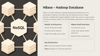 Hbase Gui Hadoop-Framework-Overviewinordertosubscribe.pptx